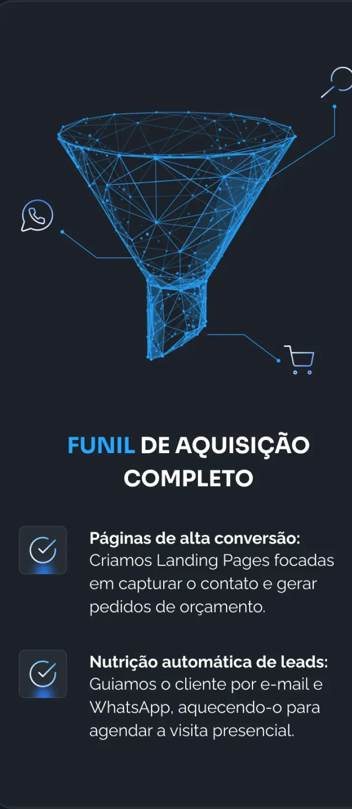 FUNIL DE AQUISIÇÃO COMPLETO